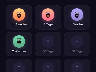 Fortschrittsbildschirm von Zero Contact mit Meilensteinen nach 24 Stunden, 3 Tagen, 1 Woche und 2 Wochen Kontaktsperre
