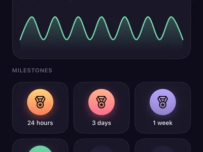Zero Contact breakup tracker Progress screen with longest streak, urges beaten, check-ins and a 30-day mood chart