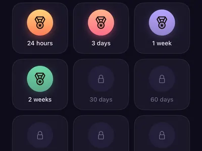 Zero Contact progress screen with milestones for 24 hours, 3 days, 1 week and 2 weeks of no contact