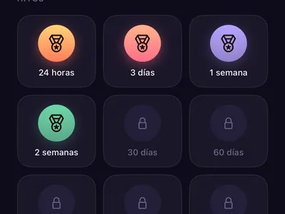 Pantalla de progreso de Zero Contact con hitos de 24 horas, 3 días, 1 semana y 2 semanas de contacto cero