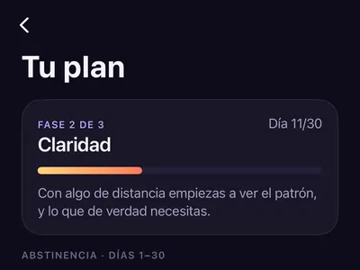 Plan de 90 días de Zero Contact en la fase dos, Claridad, con una lista de lecciones diarias cortas
