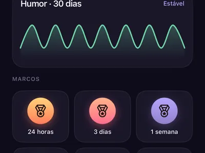 Tela de progresso do tracker de término Zero Contact com maior sequência, impulsos superados, registros e gráfico de humor de 30 dias